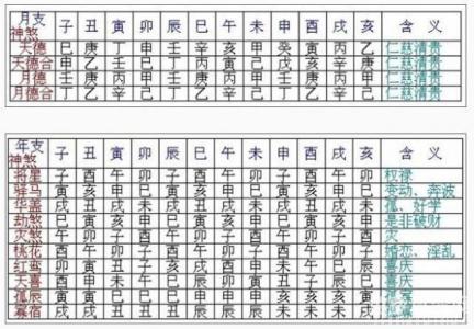 八字大运交运当年(大运交运时对人有什么改变)