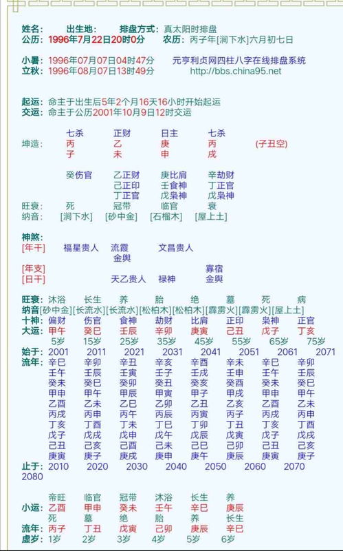 八字大运跟紫微不一致(紫薇大运和八字大运一样吗)