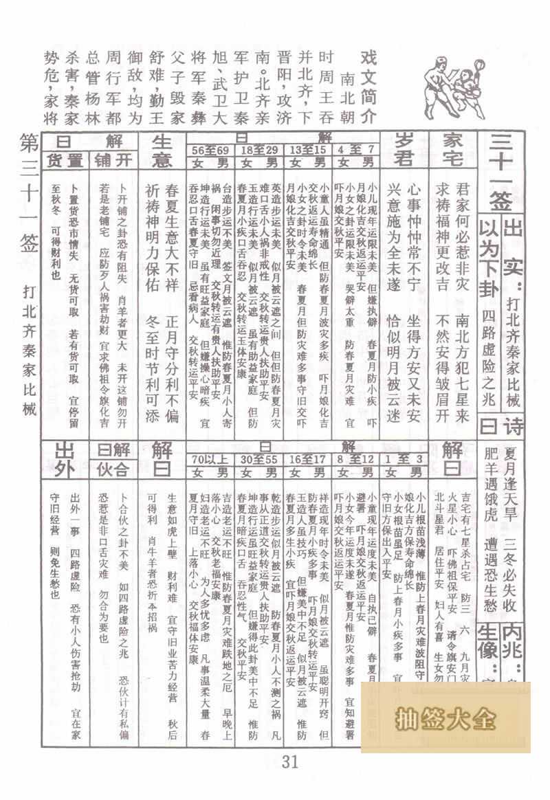 佛祖灵签 第31签：打北齐秦家比械 中下签