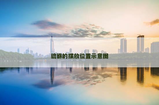 貔貅的摆放位置示意图
